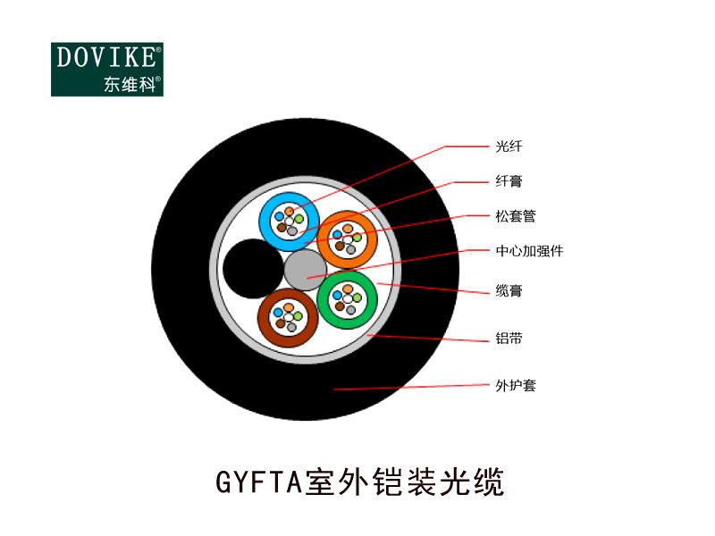 GYFTA鎧裝光纜非金屬加強(qiáng)芯 24芯GYFTA光纜--江蘇東維通信科技有限公司