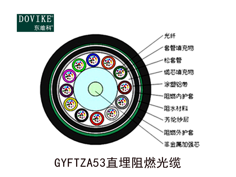 GYFTZA53直埋鎧裝阻燃光纜  24芯GYFTZA53阻燃光纜--江蘇東維通信科技有限公司